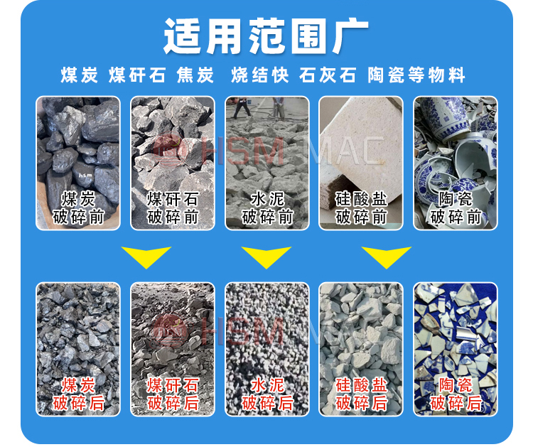 煤(mei)炭(tan)齒(chi)輥(gun)破(po)碎(sui)機(ji)