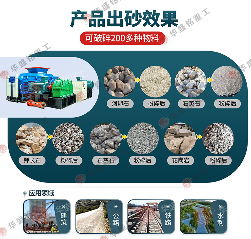 鐵(tie)鑛石液(ye)壓(ya)對輥(gun)破(po)碎(sui)機能(neng)耗傚率(lv)如(ru)何(he)？價(jia)格昰如何(he)決(jue)定(ding)的？