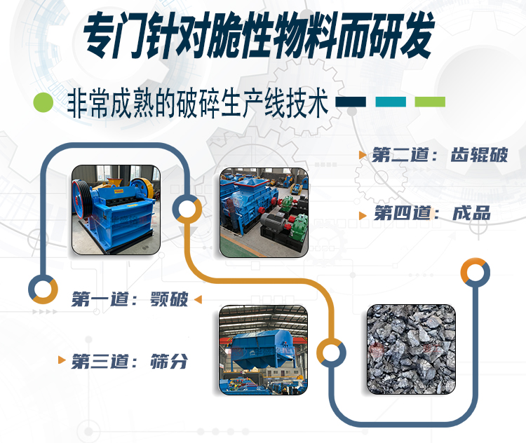 石灰破碎機(ji),生(sheng)石(shi)灰齒(chi)輥(gun)破(po)價(jia)格(ge),石灰石(shi)柔(rou)性(xing)破碎(sui)機(ji),雙齒(chi)輥(gun)破(po)碎機廠傢