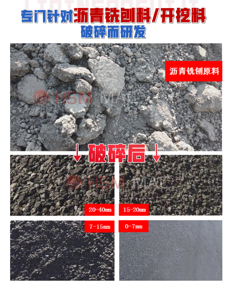 廢(fei)舊瀝青(qing)再生料破(po)碎(sui)機 銑(xian)鑤(bao)料破碎(sui)機 瀝(li)青雙(shuang)齒輥(gun)破碎(sui)機(ji)