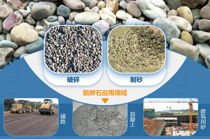液壓(ya)對(dui)輥(gun)式破(po)碎(sui)機