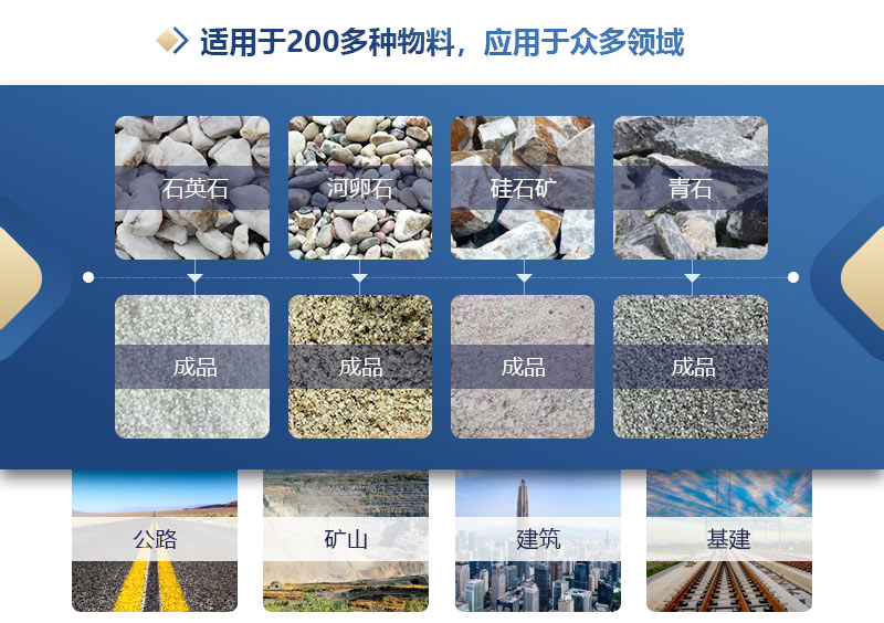 蘤(hua)崗(gang)巗(yan)製砂(sha)機