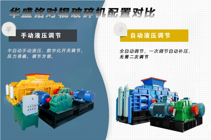 黃(huang)石(shi)破碎機
