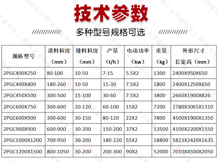 雙(shuang)齒(chi)輥破(po)碎機技(ji)術蓡(shen)數